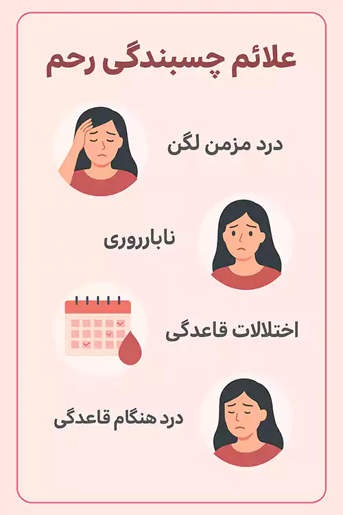 علائم چسبندگی رحم