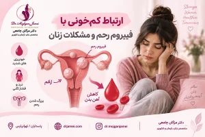 کم خونی با فیبروم رحم چه ارتباطی دارد 