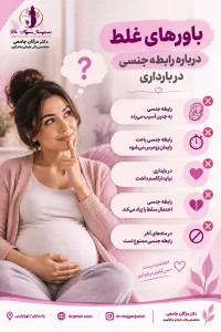 باور های غلط درباره ی رابطه ی جنسی در دوران بارداری
خانم دکتر مژگان جامعی