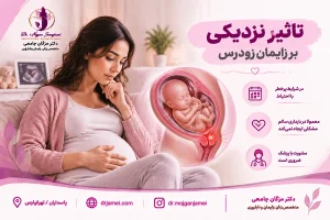 تاثیر رابطه ی جنسی بر زایمان زود رس
دکتر مژگان جامعی