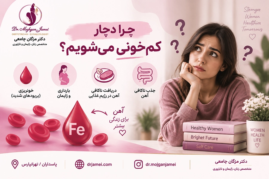 چرا کم خونی میگیریم | خانم دکتر مژگان جامعی
