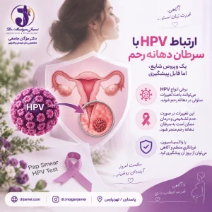 HPV و سرطان دهانه رحم