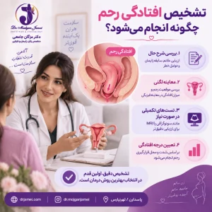 تشخیص افتادگی رحم
