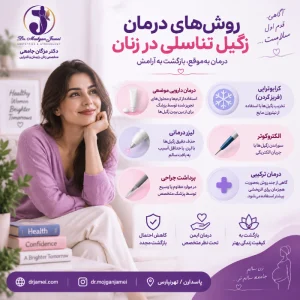 درمان زگیل تناسلی