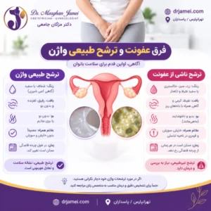 فرق عفونت و ترشح واژن