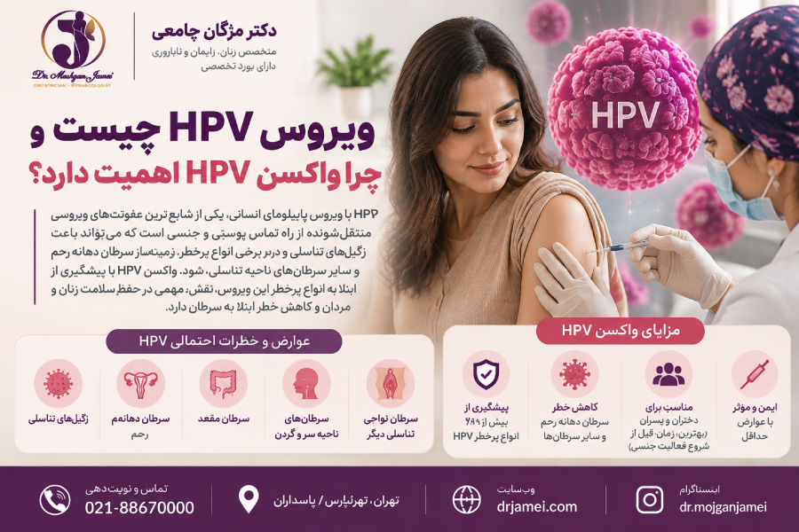 ویروس HPV چیست؟؟