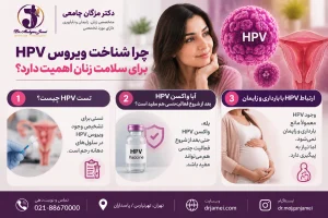 اهمیت ویروس HPV برای زنان 