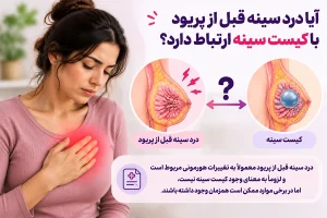 آیا درد سینه قبل از پریود با کیست سینه ارتباط دارد؟