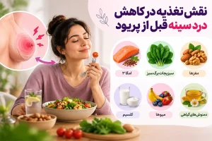 نقش تغذیه در کاهش درد سینه قبل از پریود
